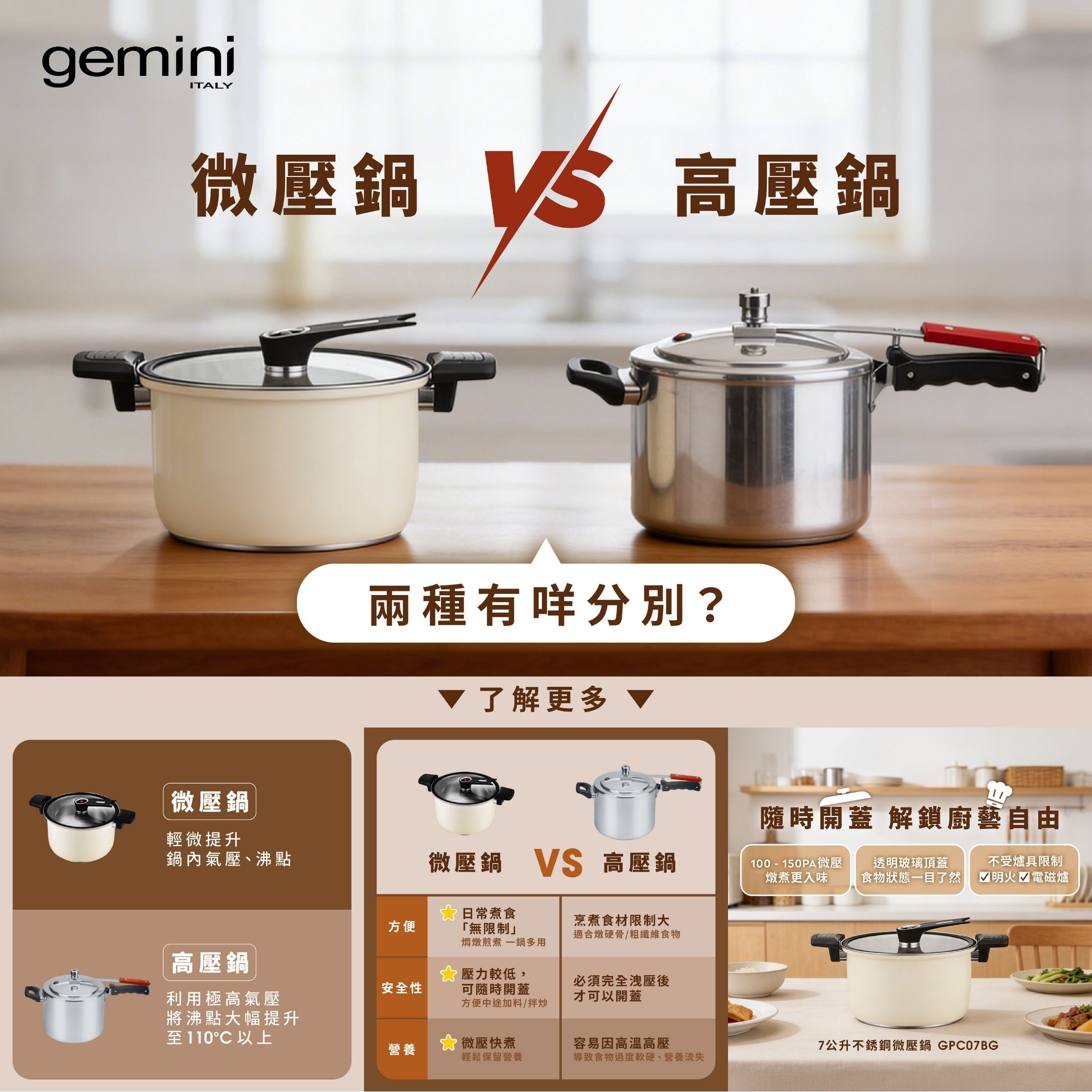 随时开盖，解锁厨艺自由